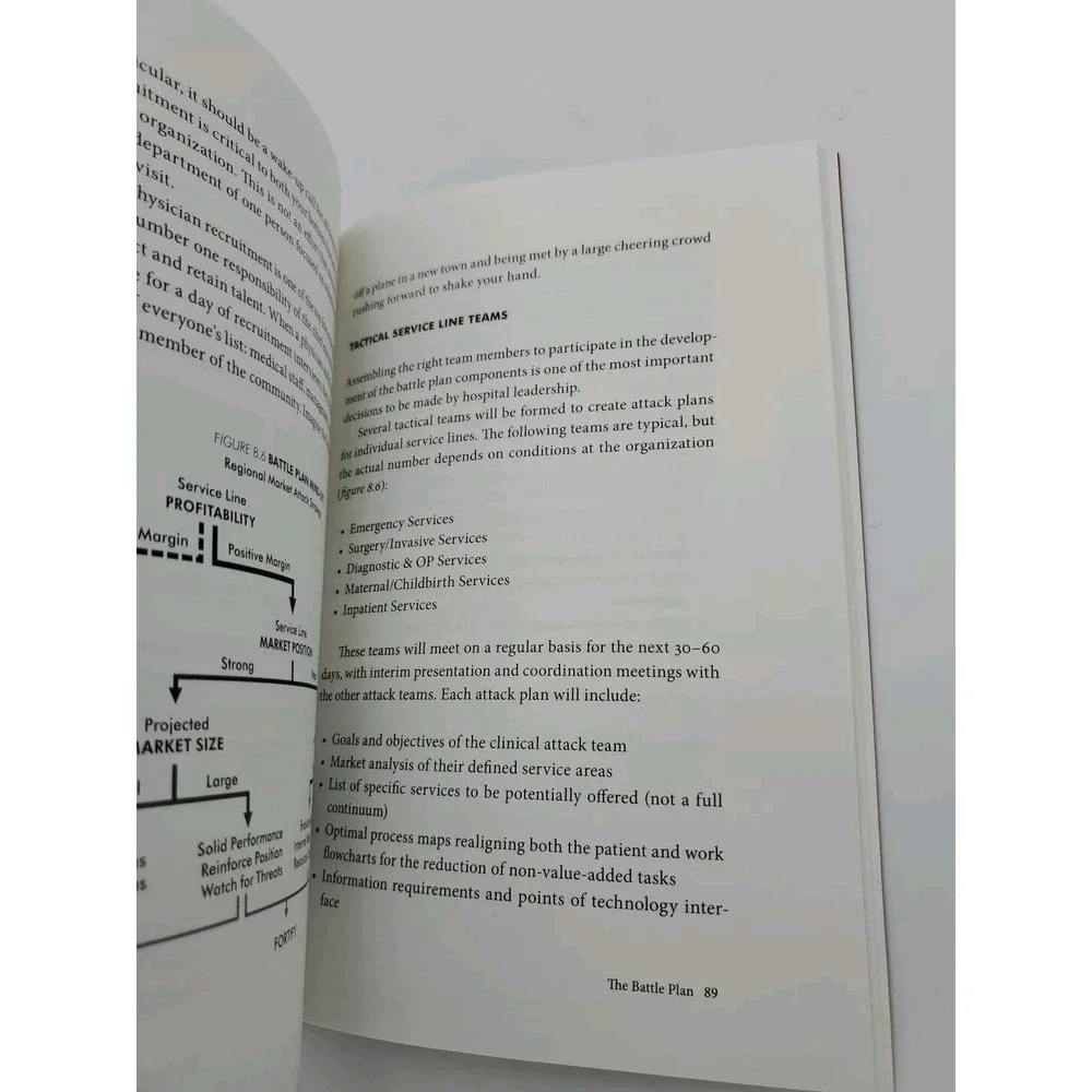 The Real Emergency For Hospitals This Is Not A Drill ‎ Book by Suave Buckland